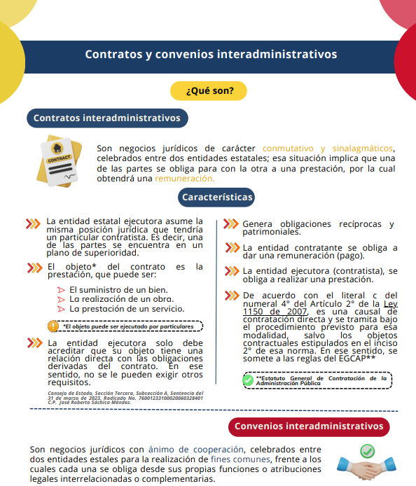 Previsualización PDF Contratos y convenios interadministrativos