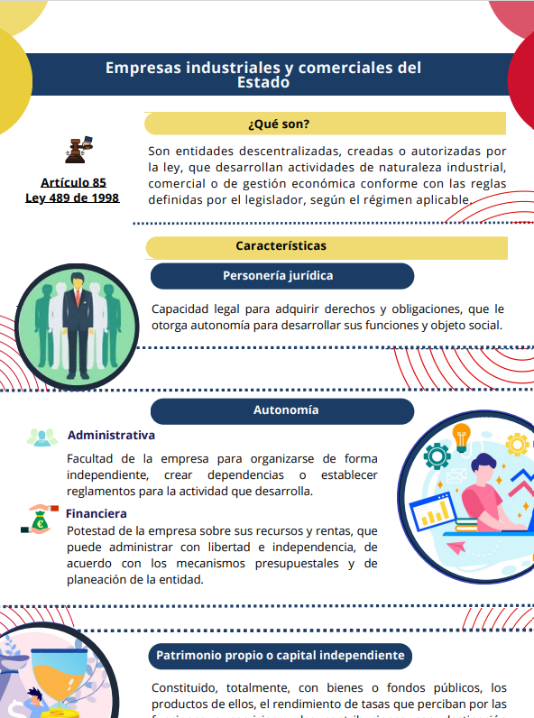 Previsualización PDF Empresas industriales y comerciales del Estado