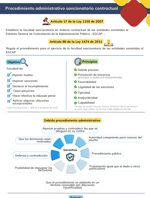 Previsualización PDF Procedimiento administrativo sancionatorio contractual