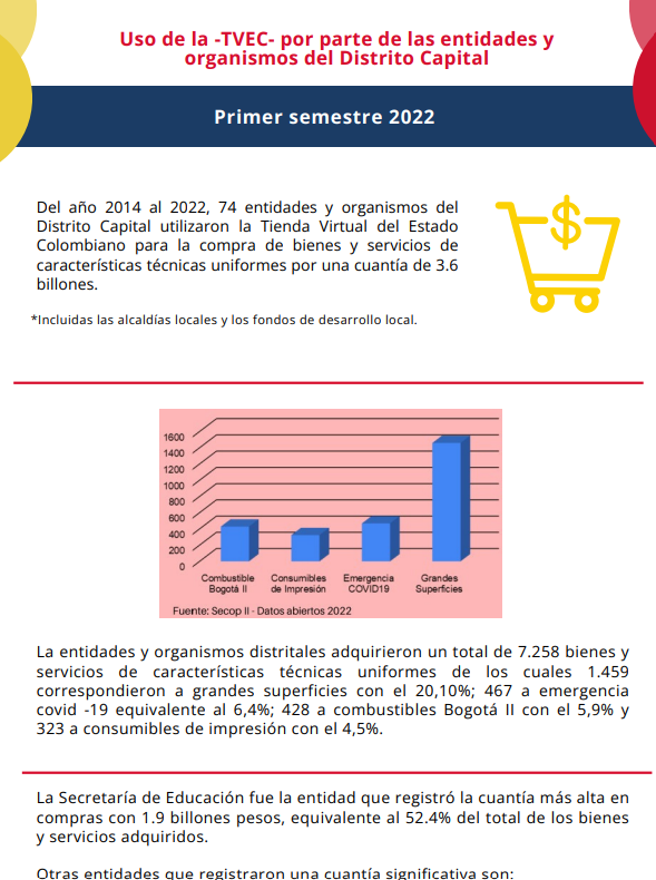 Previsualización PDF Uso de la TVEC por parte de las entidades y organismos del Distrito Capital