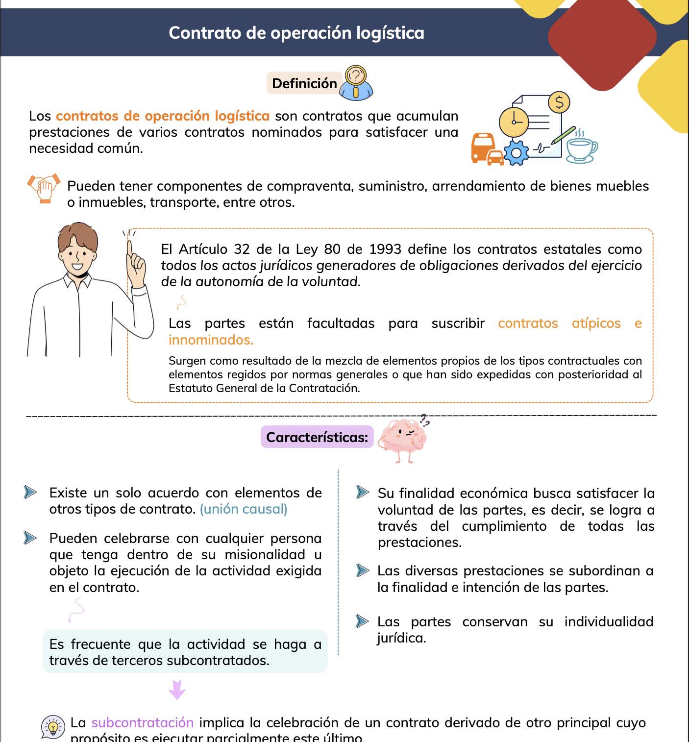 Previsualización PDF Contrato de operación logística
